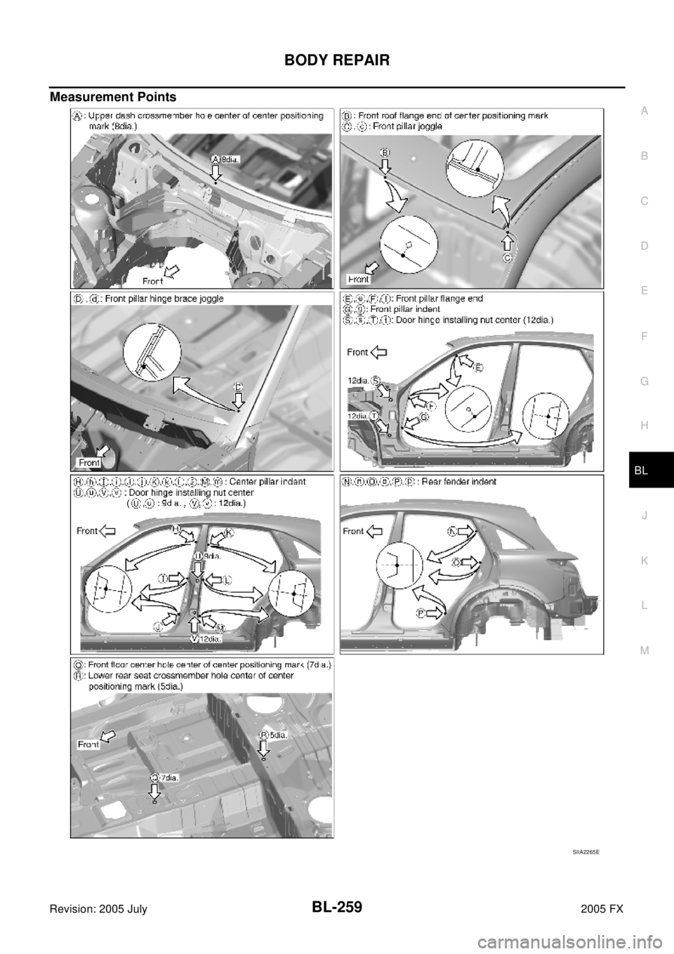 INFINITI FX35 2005  Service Manual BODY REPAIR
BL-259
C
D
E
F
G
H
J
K
L
MA
B
BL
Revision: 2005 July2005 FX
Measurement Points
SIIA2265E 
