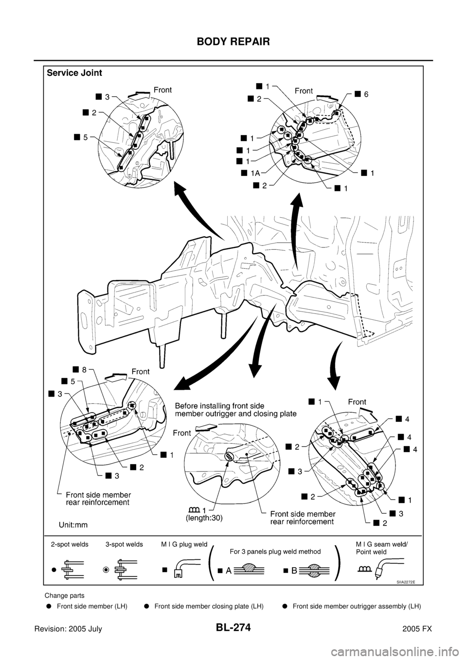 INFINITI FX35 2005  Service Manual BL-274
BODY REPAIR
Revision: 2005 July2005 FX
SIIA2272E
Change parts
lFront side member (LH)lFront side member closing plate (LH)lFront side member outrigger assembly (LH) 