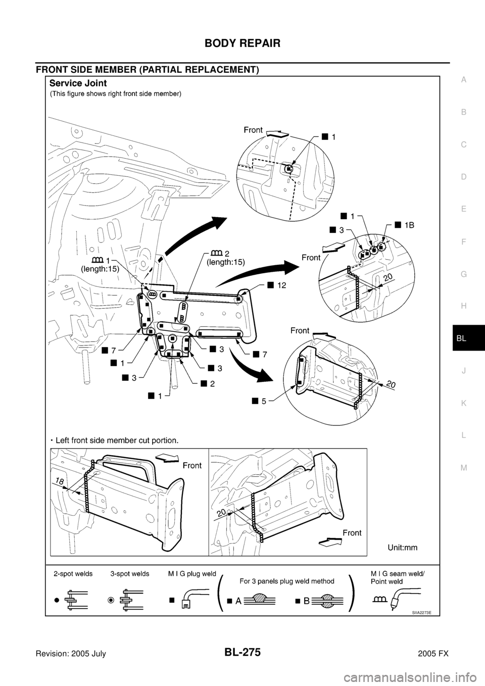 INFINITI FX35 2005  Service Manual BODY REPAIR
BL-275
C
D
E
F
G
H
J
K
L
MA
B
BL
Revision: 2005 July2005 FX
FRONT SIDE MEMBER (PARTIAL REPLACEMENT)
SIIA2273E 