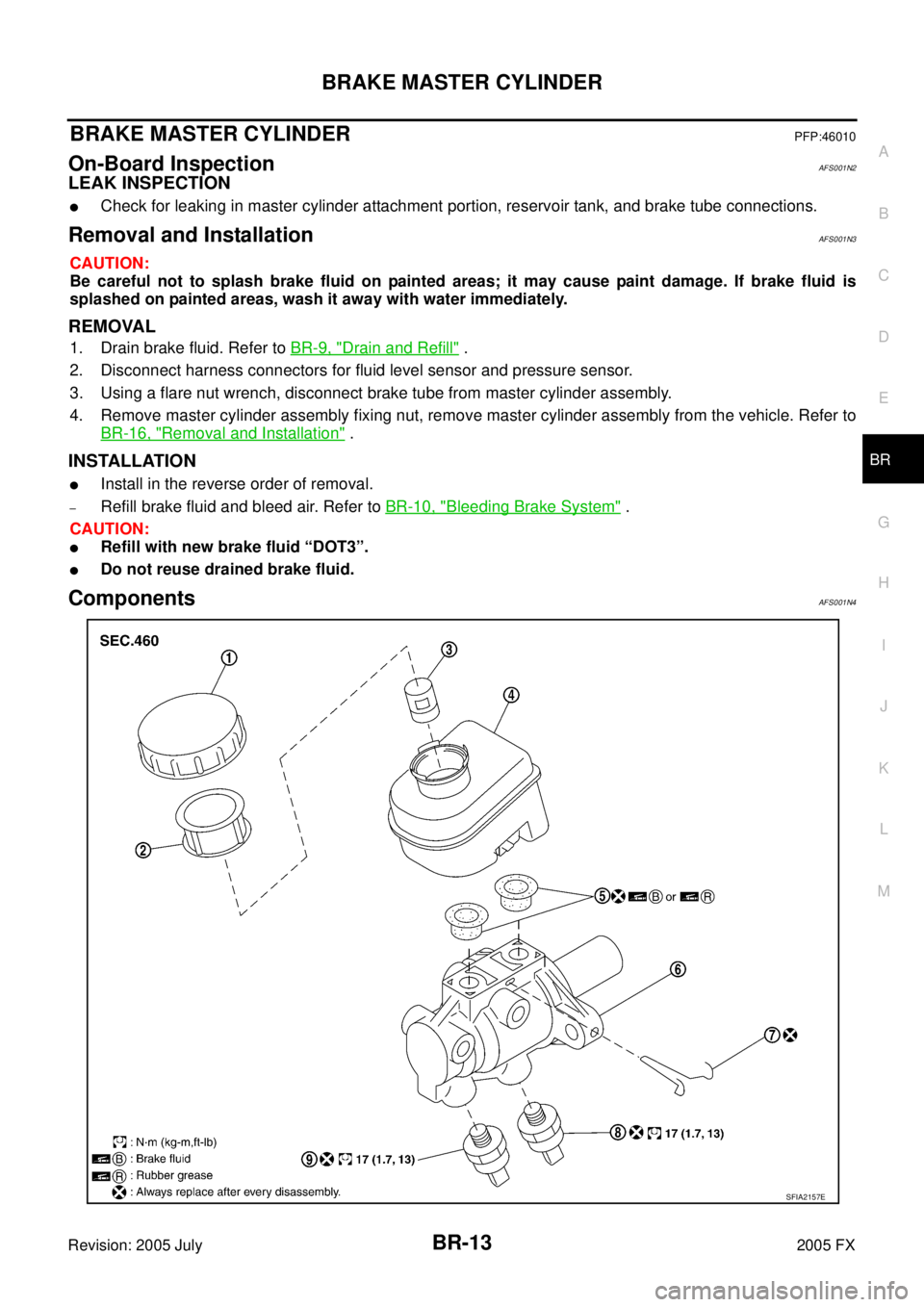 INFINITI FX35 2005  Service Manual BRAKE MASTER CYLINDER BR-13
C 
D  E 
G  H 
I 
J 
K  L 
M  A 
B
BR 
Revision: 2005 July  2005 FX
BRAKE MASTER CYLINDERPFP:46010
On-Board InspectionAFS001N2
LEAK INSPECTION
Check for leaking in master 