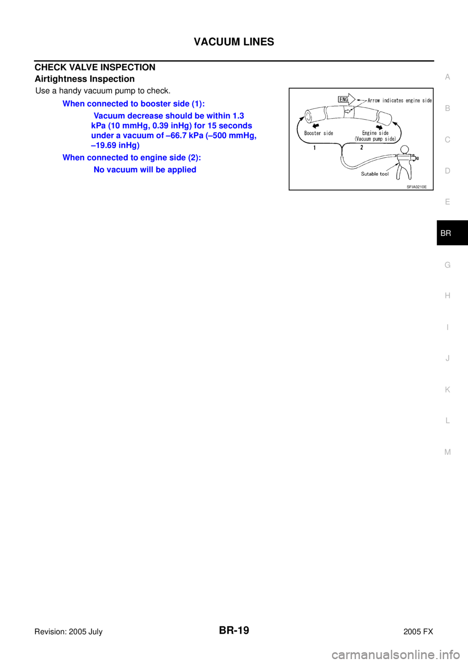 INFINITI FX35 2005  Service Manual VACUUM LINES BR-19
C 
D  E 
G  H 
I 
J 
K  L 
M  A 
B
BR 
Revision: 2005 July  2005 FX
CHECK VALVE INSPECTION 
Airtightness Inspection
Use a handy vacuum pump to check. 
When connected to booster side