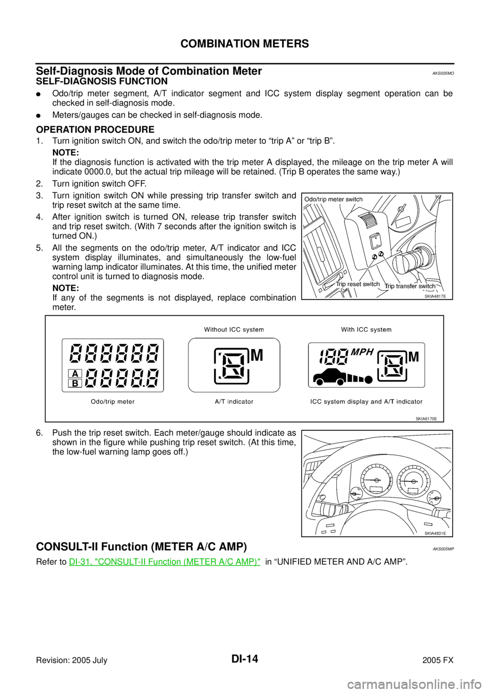INFINITI FX35 2005  Service Manual DI-14
COMBINATION METERS
Revision: 2005 July 2005 FX
Self-Diagnosis Mode of Combination MeterAKS005MO
SELF-DIAGNOSIS FUNCTION
Odo/trip meter segment, A/T indicator segment and ICC system display segm