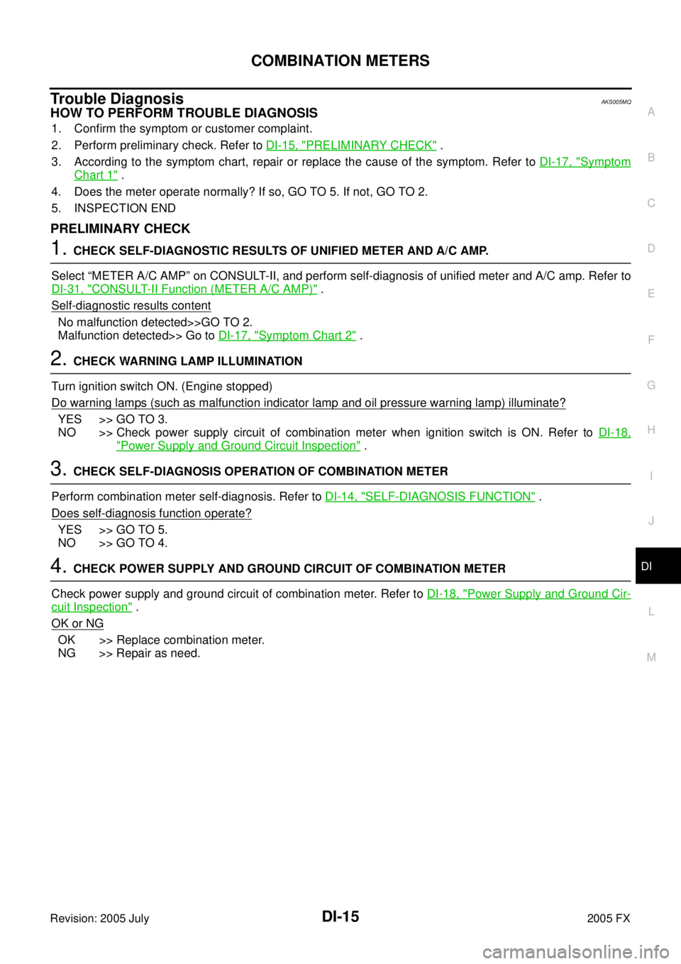 INFINITI FX35 2005  Service Manual COMBINATION METERS DI-15
C 
D  E 
F 
G  H 
I 
J 
L 
M  A 
B
DI 
Revision: 2005 July  2005 FX
Trouble DiagnosisAKS005MQ
HOW TO PERFORM TROUBLE DIAGNOSIS
1. Confirm the symptom or customer complaint. 
2