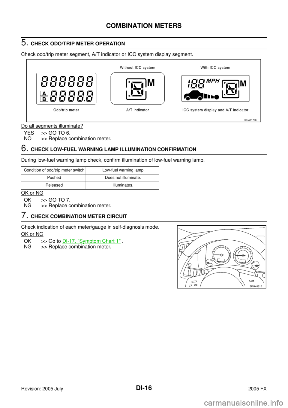 INFINITI FX35 2005  Service Manual DI-16
COMBINATION METERS
Revision: 2005 July 2005 FX
5. CHECK ODO/TRIP METER OPERATION 
Check odo/trip meter segment, A/T indicator or ICC system display segment. 
Do all segments illuminate?
YES >> G