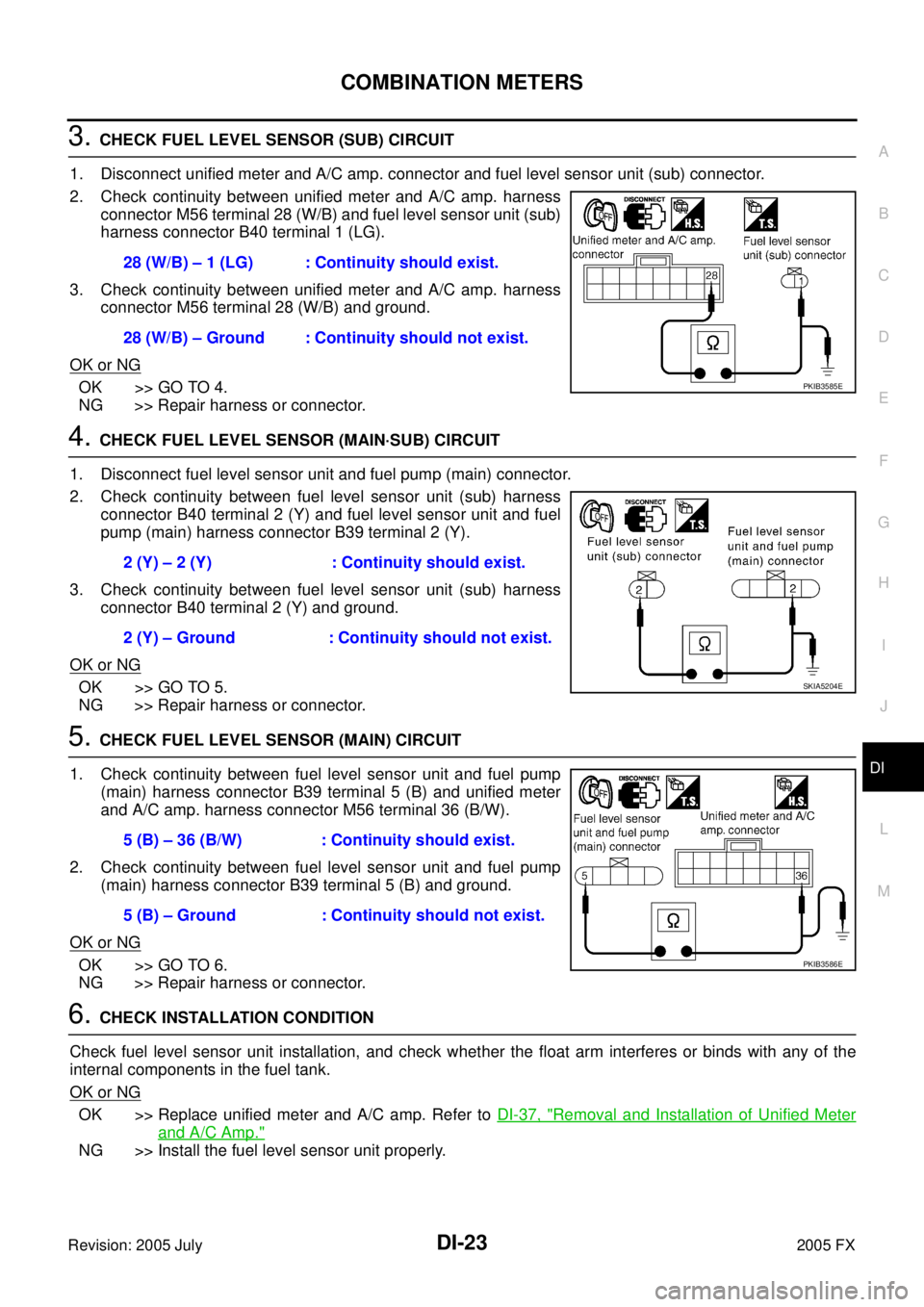 INFINITI FX35 2005  Service Manual COMBINATION METERS DI-23
C 
D  E 
F 
G  H 
I 
J 
L 
M  A 
B
DI 
Revision: 2005 July  2005 FX
3. CHECK FUEL LEVEL SENSOR (SUB) CIRCUIT 
1. Disconnect unified meter and A/C amp. connector and fuel level