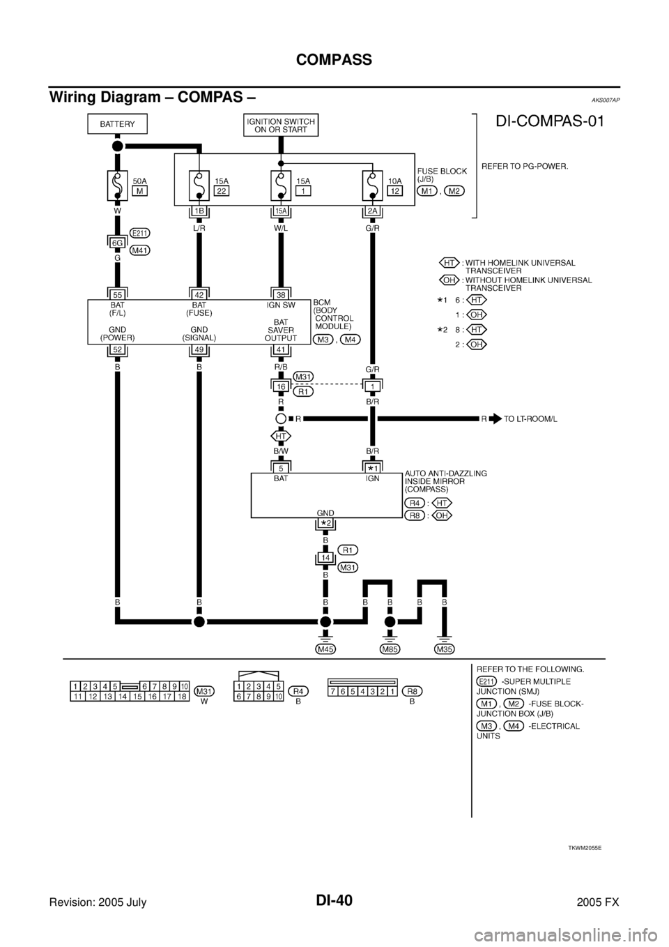 INFINITI FX35 2005  Service Manual DI-40
COMPASS
Revision: 2005 July 2005 FX
Wiring Diagram – COMPAS –AKS007AP
TKWM2055E 