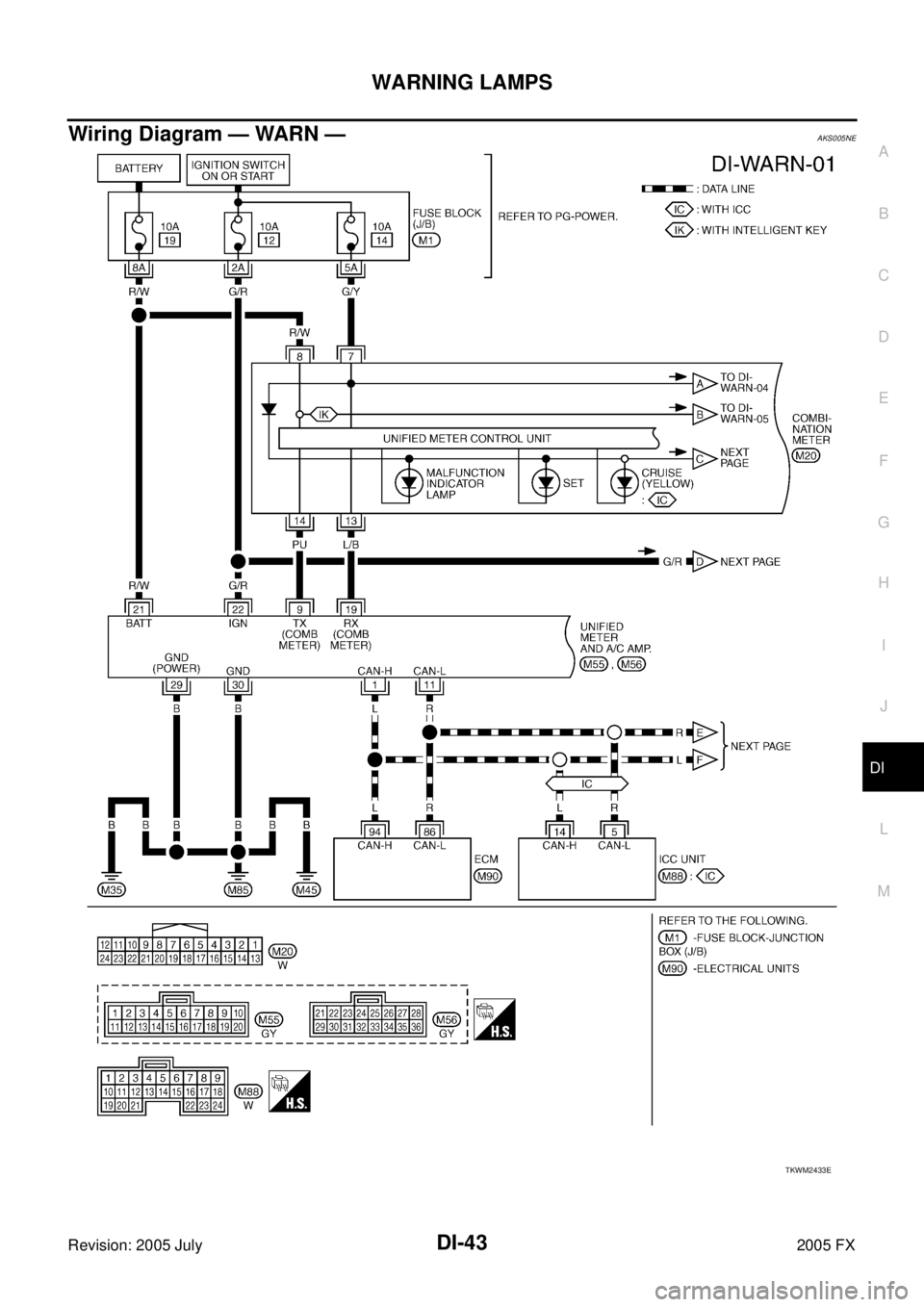 INFINITI FX35 2005  Service Manual WARNING LAMPS DI-43
C 
D  E 
F 
G  H 
I 
J 
L 
M  A 
B
DI 
Revision: 2005 July  2005 FX
Wiring Diagram — WARN —AKS005NE
TKWM2433E 