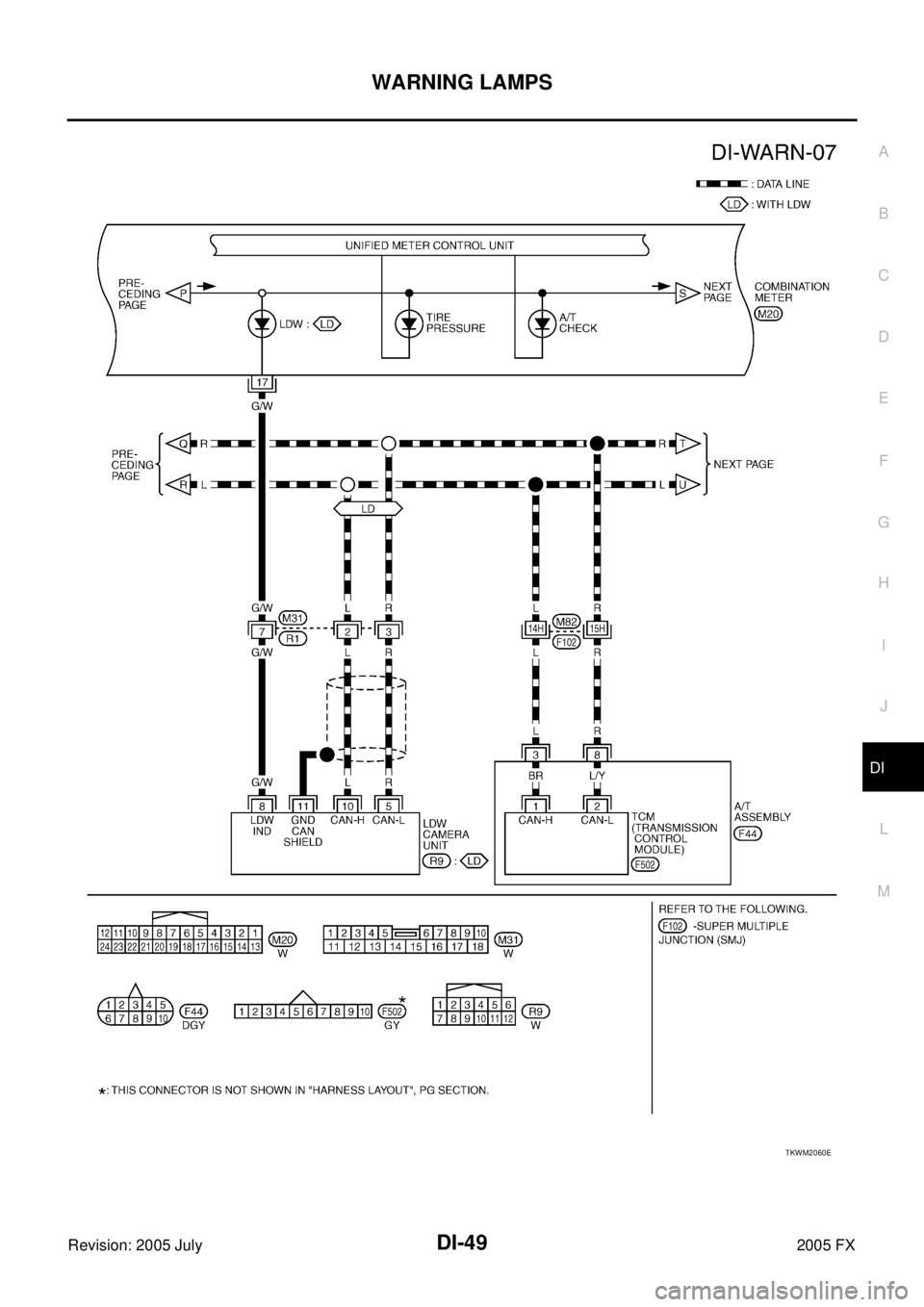 INFINITI FX35 2005  Service Manual WARNING LAMPS DI-49
C 
D  E 
F 
G  H 
I 
J 
L 
M  A 
B
DI 
Revision: 2005 July  2005 FX
TKWM2060E 