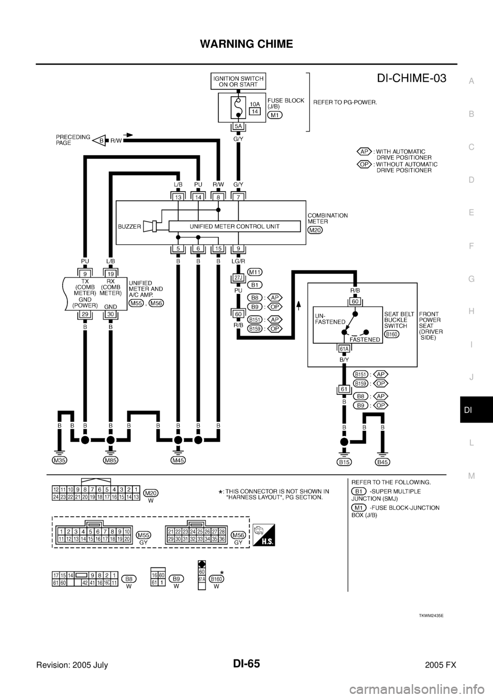 INFINITI FX35 2005  Service Manual WARNING CHIME DI-65
C 
D  E 
F 
G  H 
I 
J 
L 
M  A 
B
DI 
Revision: 2005 July  2005 FX
TKWM2435E 