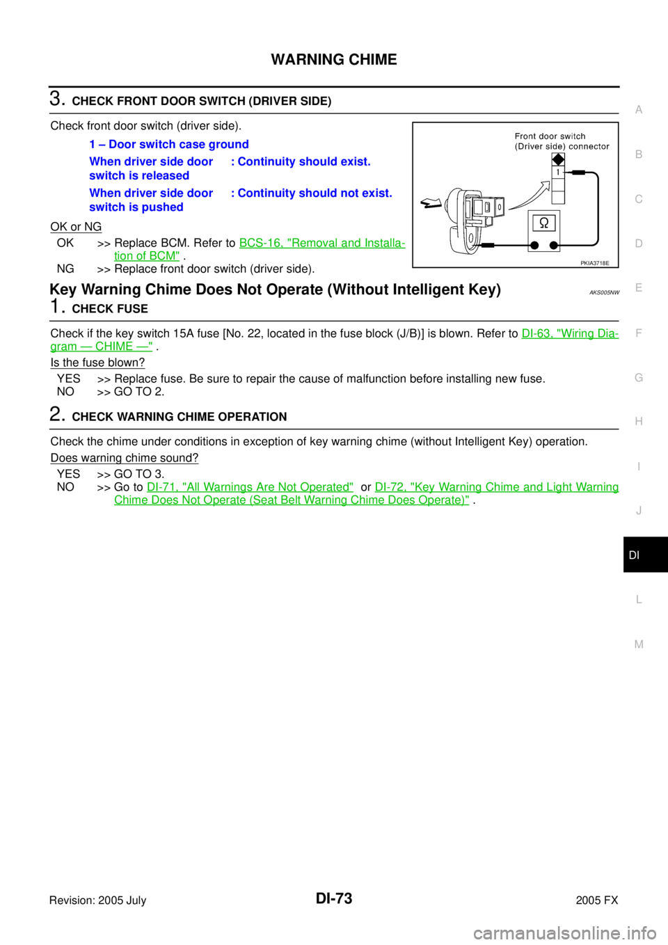 INFINITI FX35 2005  Service Manual WARNING CHIME DI-73
C 
D  E 
F 
G  H 
I 
J 
L 
M  A 
B
DI 
Revision: 2005 July  2005 FX
3. CHECK FRONT DOOR SWITCH (DRIVER SIDE) 
Check front door switch (driver side). 
OK or NG
OK >> Replace BCM. Re