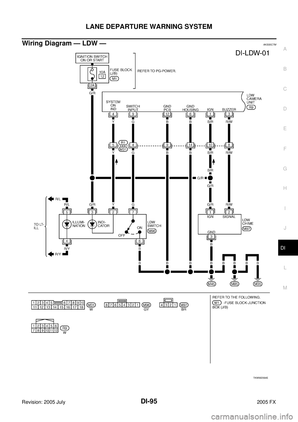INFINITI FX35 2005  Service Manual LANE DEPARTURE WARNING SYSTEM DI-95
C 
D  E 
F 
G  H 
I 
J 
L 
M  A 
B
DI 
Revision: 2005 July  2005 FX
Wiring Diagram — LDW —AKS00C7M
TKWM2064E 