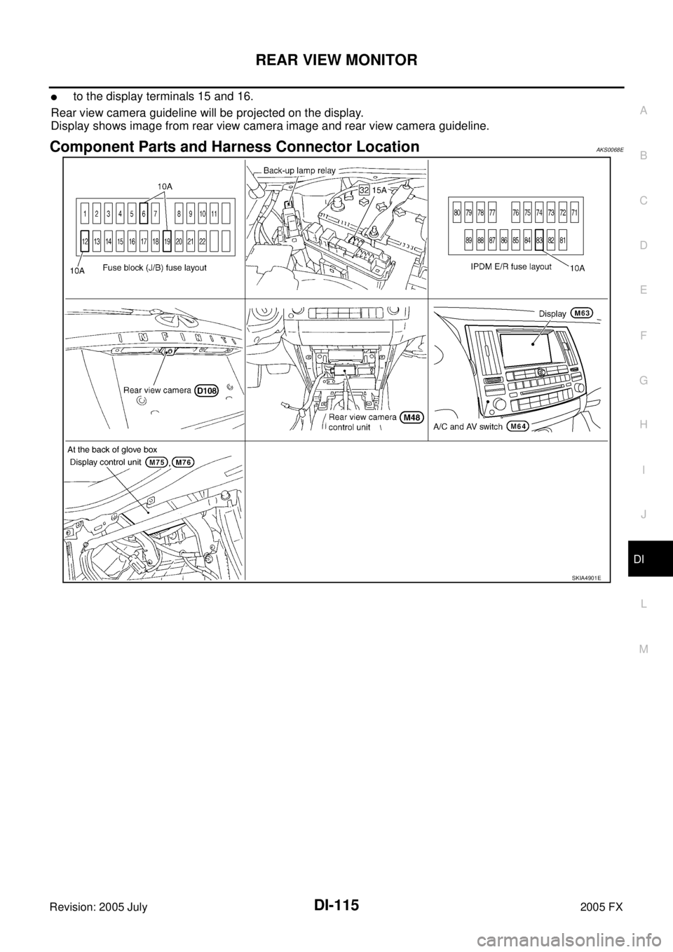 INFINITI FX35 2005  Service Manual REAR VIEW MONITOR DI-115
C 
D  E 
F 
G  H 
I 
J 
L 
M  A 
B
DI 
Revision: 2005 July  2005 FX
to the display terminals 15 and 16. 
Rear view camera guideline will be projected on the display. 
Display