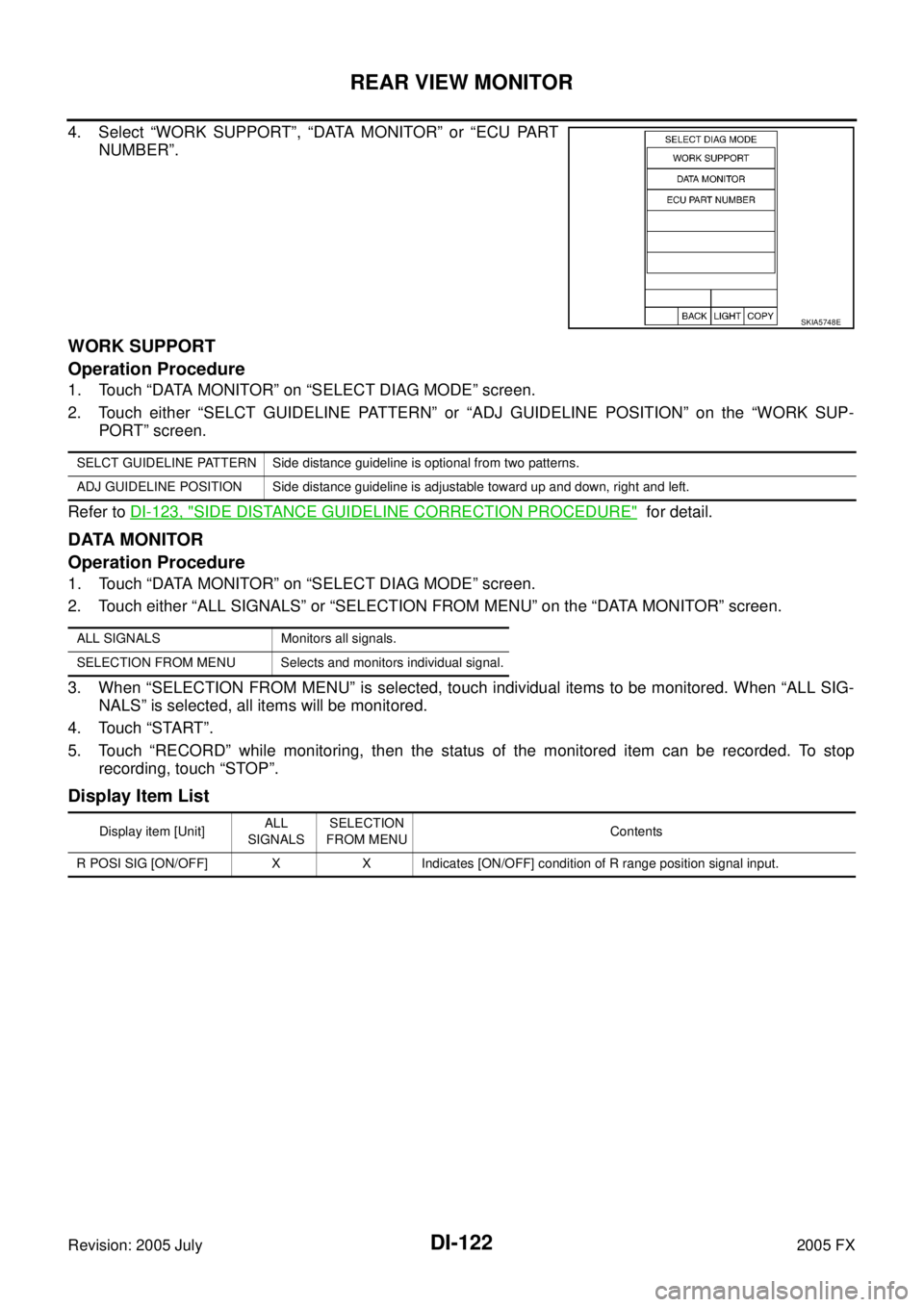 INFINITI FX35 2005 Service Manual DI-122
REAR VIEW MONITOR
Revision: 2005 July 2005 FX
4. Select “WORK SUPPORT”, “DATA MONITOR” or “ECU PART
NUMBER”.
WORK SUPPORT
Operation Procedure
1. Touch “DATA MONITOR” on “SEL INFINITI FX35 2005 Service Manual DI-122
REAR VIEW MONITOR
Revision: 2005 July 2005 FX
4. Select “WORK SUPPORT”, “DATA MONITOR” or “ECU PART
NUMBER”.
WORK SUPPORT
Operation Procedure
1. Touch “DATA MONITOR” on “SEL