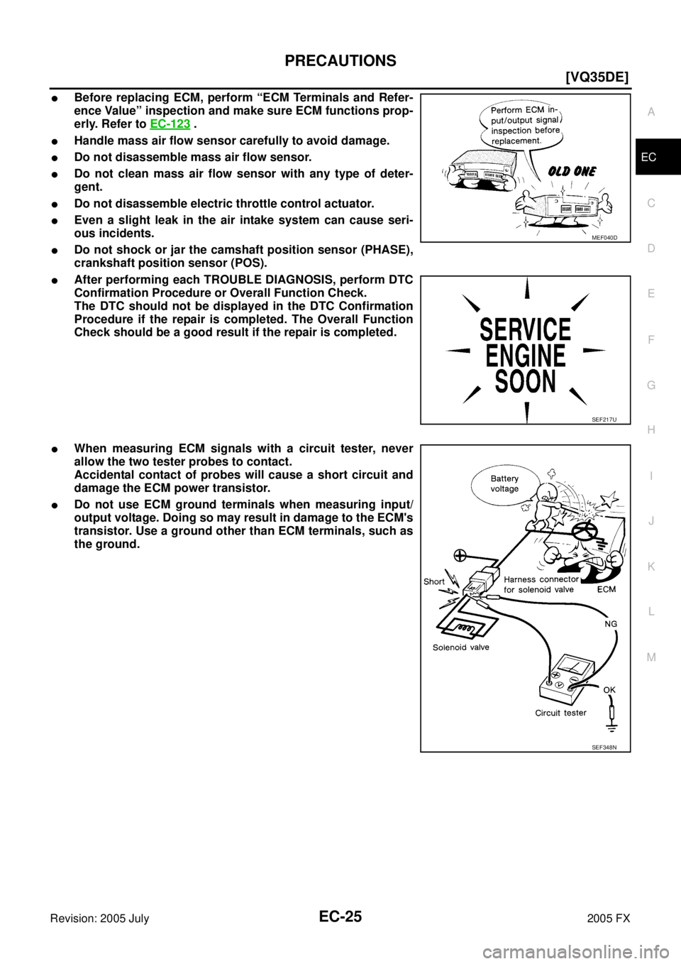 INFINITI FX35 2005  Service Manual PRECAUTIONS EC-25
[VQ35DE]
C 
D  E 
F 
G  H 
I 
J 
K  L 
M  A
EC 
Revision: 2005 July  2005 FX
Before replacing ECM, perform “ECM Terminals and Refer- 
ence Value” inspection and make sure ECM fu