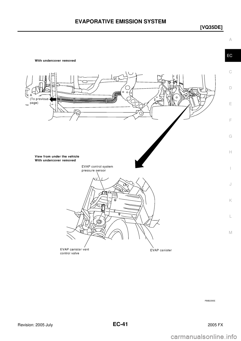 INFINITI FX35 2005  Service Manual EVAPORATIVE EMISSION SYSTEM EC-41
[VQ35DE]
C 
D  E 
F 
G  H 
I 
J 
K  L 
M  A
EC 
Revision: 2005 July  2005 FX
PBIB2295E 