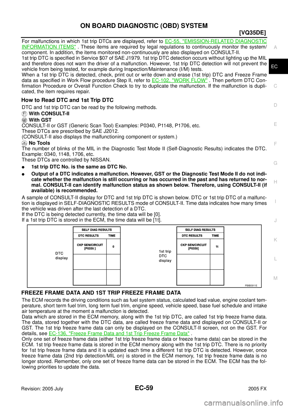 INFINITI FX35 2005  Service Manual ON BOARD DIAGNOSTIC (OBD) SYSTEM EC-59
[VQ35DE]
C 
D  E 
F 
G  H 
I 
J 
K  L 
M  A
EC 
Revision: 2005 July  2005 FX
For malfunctions in which 1st trip DTCs are displayed, refer to EC-55, "EMISSION-REL