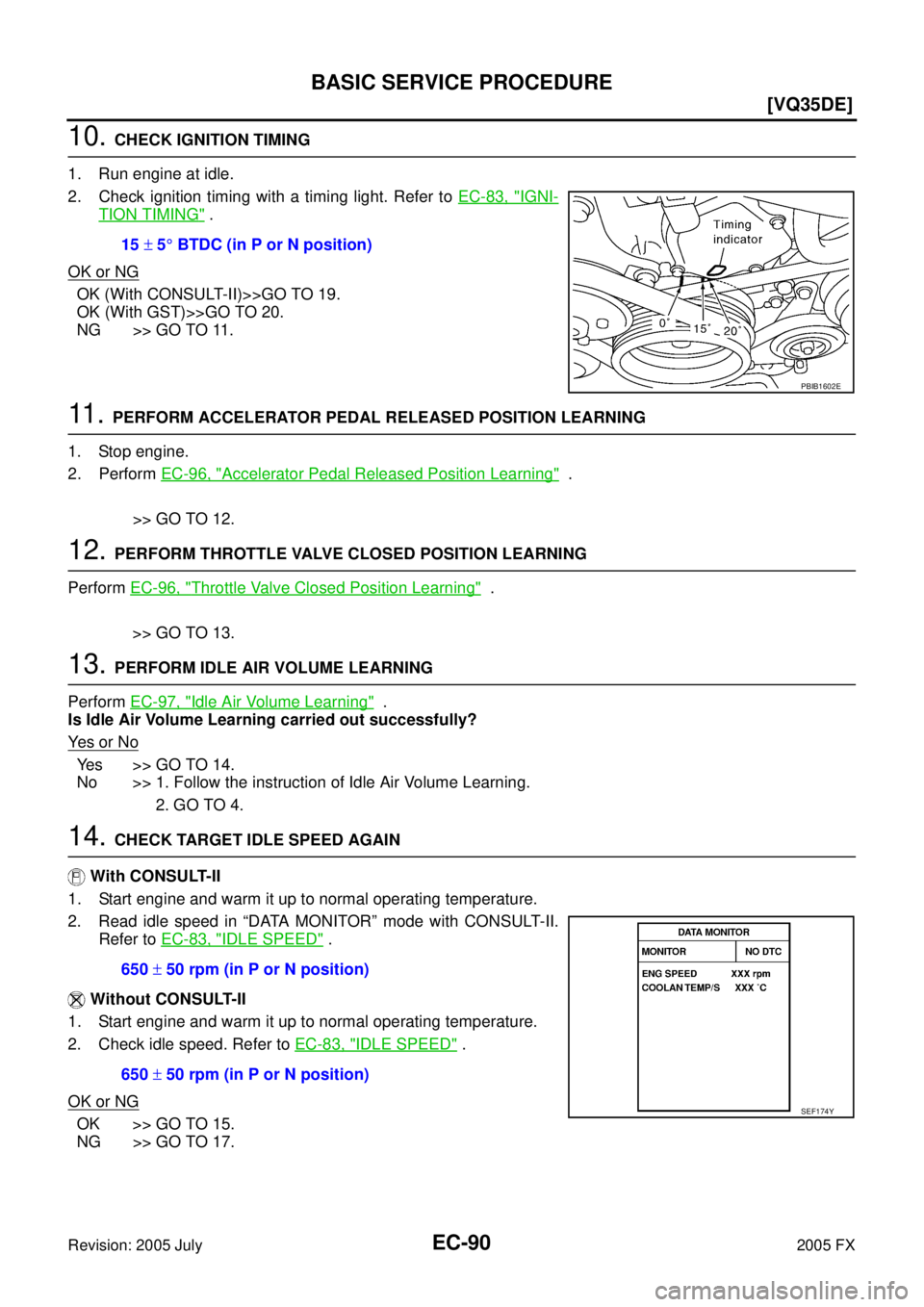 INFINITI FX35 2005  Service Manual EC-90
[VQ35DE]
BASIC SERVICE PROCEDURE
Revision: 2005 July 2005 FX
10. CHECK IGNITION TIMING 
1. Run engine at idle. 
2. Check ignition timing with a timing light. Refer to   EC-83, "
IGNI-
TION TIMIN
