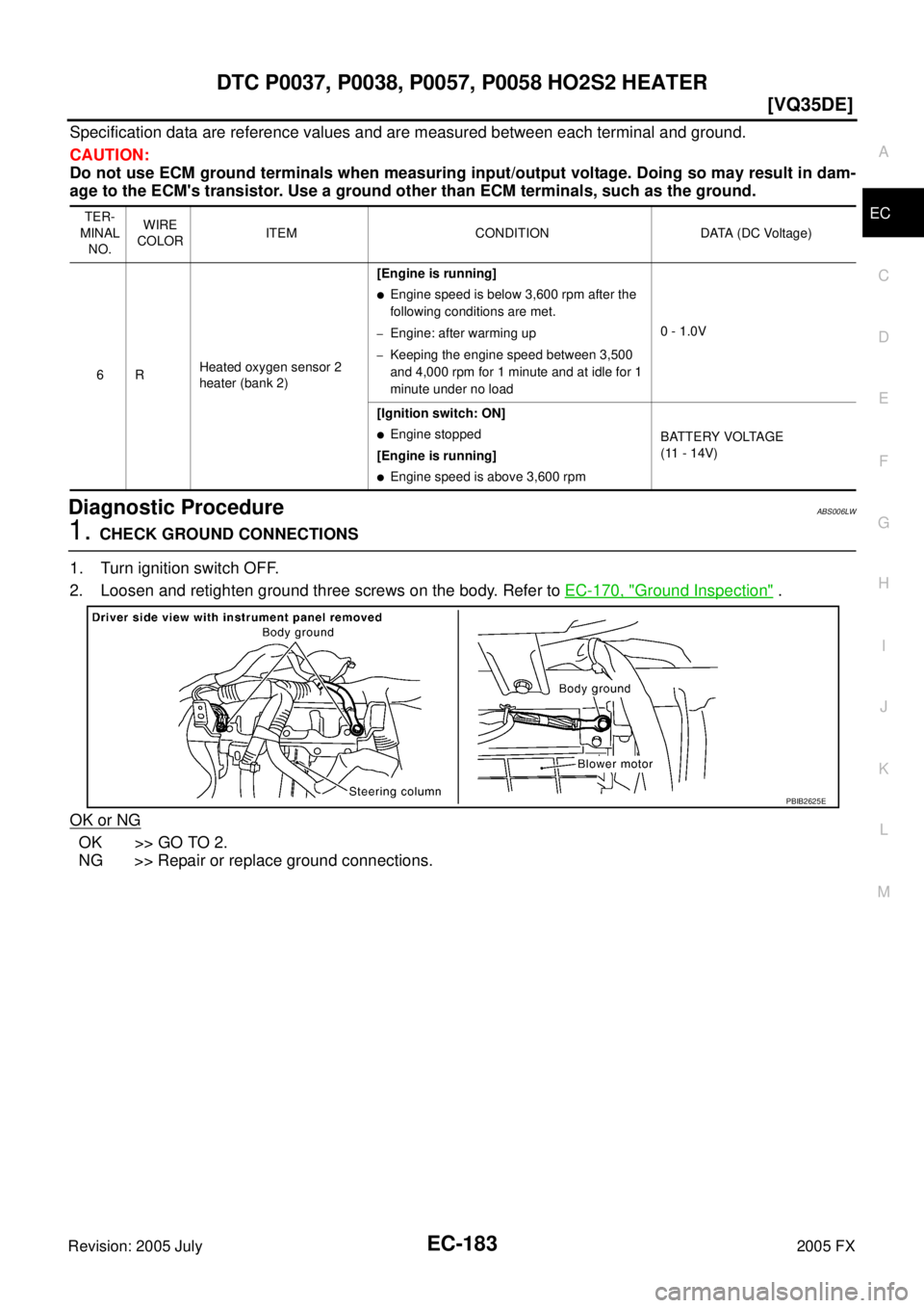 INFINITI FX35 2005  Service Manual DTC P0037, P0038, P0057, P0058 HO2S2 HEATER EC-183
[VQ35DE]
C 
D  E 
F 
G  H 
I 
J 
K  L 
M  A
EC 
Revision: 2005 July  2005 FX
Specification data are reference values and are measured between each te