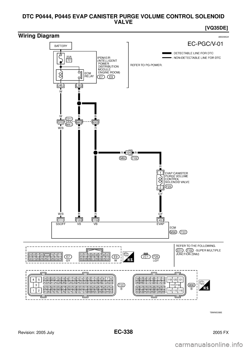 INFINITI FX35 2005  Service Manual EC-338
[VQ35DE]
DTC P0444, P0445 EVAP CANISTER PURGE VOLUME CONTROL SOLENOID  VALVE
Revision: 2005 July  2005 FX
Wiring DiagramABS006QX
TBWM0398E 