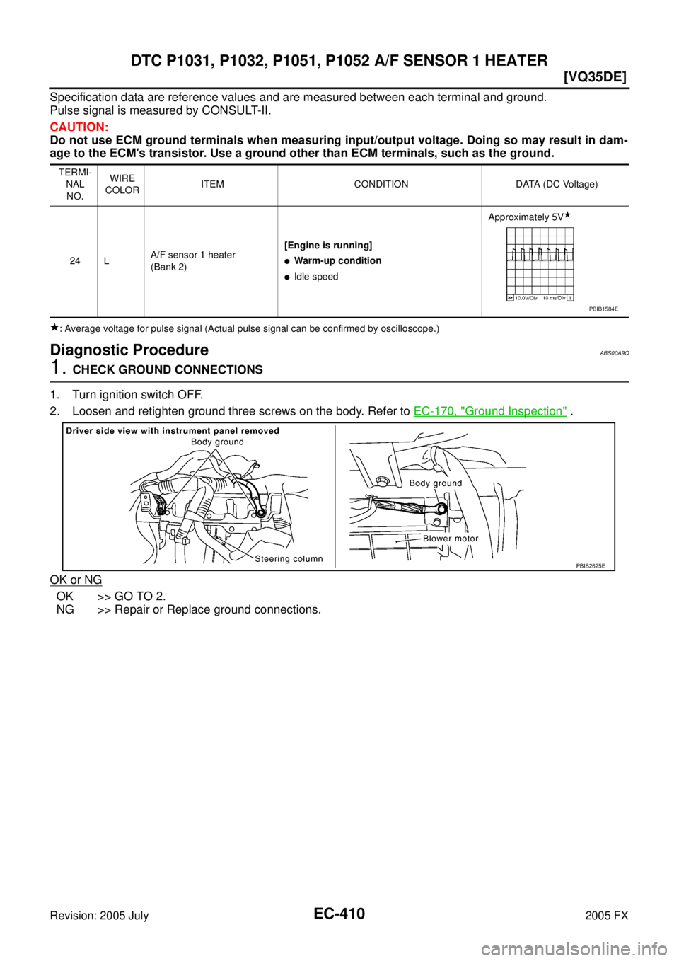 INFINITI FX35 2005  Service Manual EC-410
[VQ35DE]
DTC P1031, P1032, P1051, P1052 A/F SENSOR 1 HEATER
Revision: 2005 July 2005 FX
Specification data are reference values and are measured between each terminal and ground. 
Pulse signal 