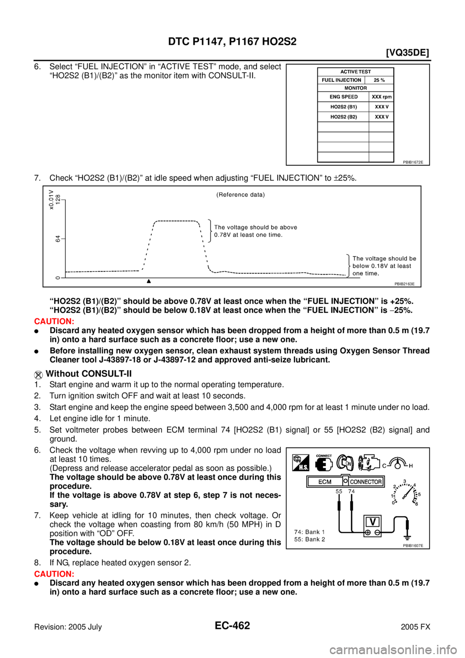 INFINITI FX35 2005  Service Manual EC-462
[VQ35DE]
DTC P1147, P1167 HO2S2
Revision: 2005 July 2005 FX
6. Select “FUEL INJECTION” in “ACTIVE TEST” mode, and select 
“HO2S2 (B1)/(B2)” as the monitor item with CONSULT-II. 
7. 