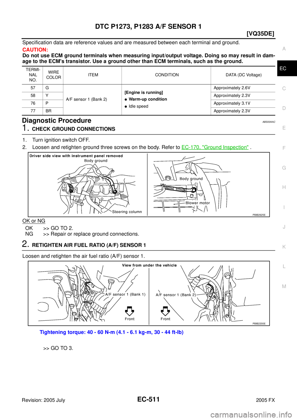 INFINITI FX35 2005  Service Manual DTC P1273, P1283 A/F SENSOR 1 EC-511
[VQ35DE]
C 
D  E 
F 
G  H 
I 
J 
K  L 
M  A
EC 
Revision: 2005 July  2005 FX
Specification data are reference values and are measured between each terminal and gro
