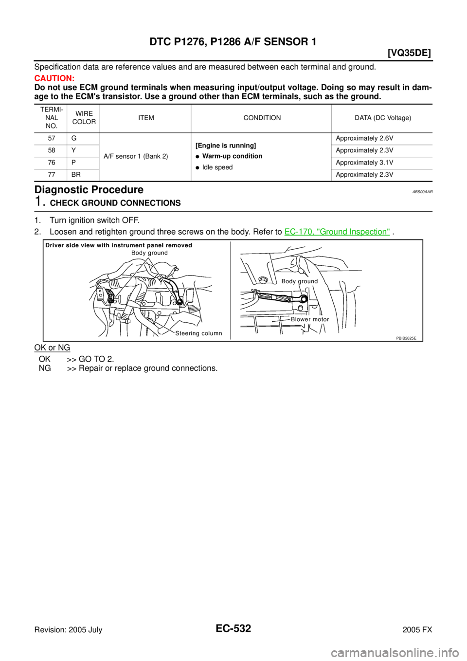 INFINITI FX35 2005  Service Manual EC-532
[VQ35DE]
DTC P1276, P1286 A/F SENSOR 1
Revision: 2005 July 2005 FX
Specification data are reference values and are measured between each terminal and ground. 
CAUTION: 
Do not use ECM ground te