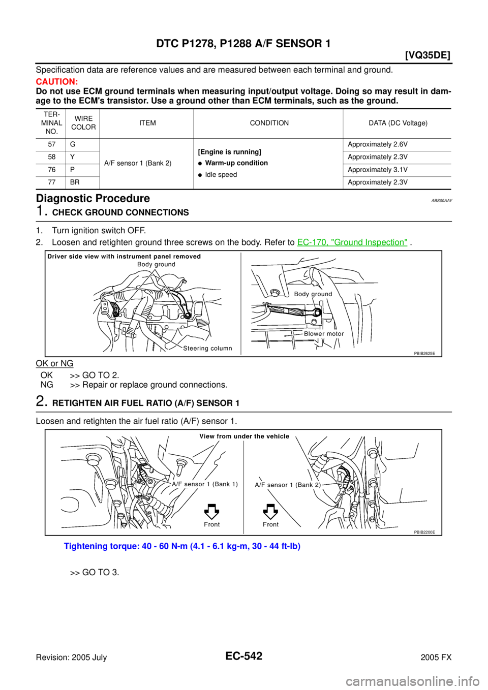 INFINITI FX35 2005  Service Manual EC-542
[VQ35DE]
DTC P1278, P1288 A/F SENSOR 1
Revision: 2005 July 2005 FX
Specification data are reference values and are measured between each terminal and ground. 
CAUTION: 
Do not use ECM ground te