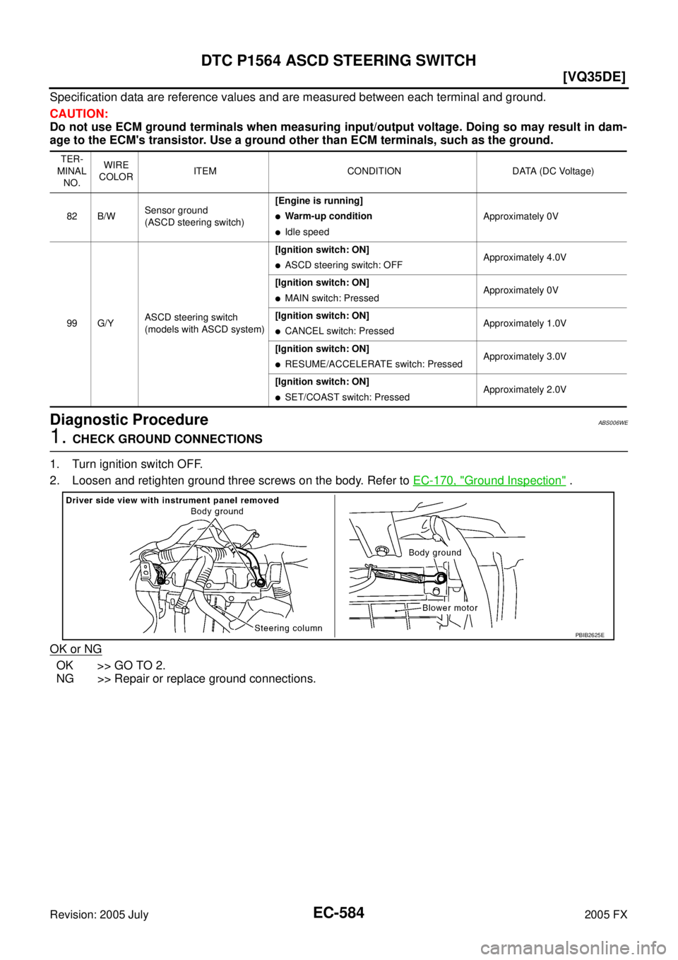 INFINITI FX35 2005  Service Manual EC-584
[VQ35DE]
DTC P1564 ASCD STEERING SWITCH
Revision: 2005 July 2005 FX
Specification data are reference values and are measured between each terminal and ground. 
CAUTION: 
Do not use ECM ground t