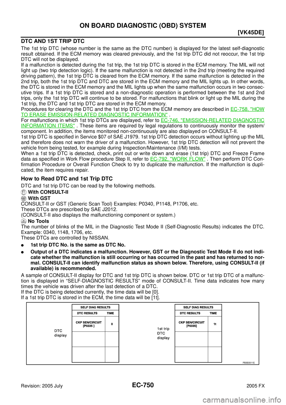 INFINITI FX35 2005  Service Manual EC-750
[VK45DE]
ON BOARD DIAGNOSTIC (OBD) SYSTEM
Revision: 2005 July 2005 FX
DTC AND 1ST TRIP DTC
The 1st trip DTC (whose number is the same as the DTC number) is displayed for the latest self-diagnos