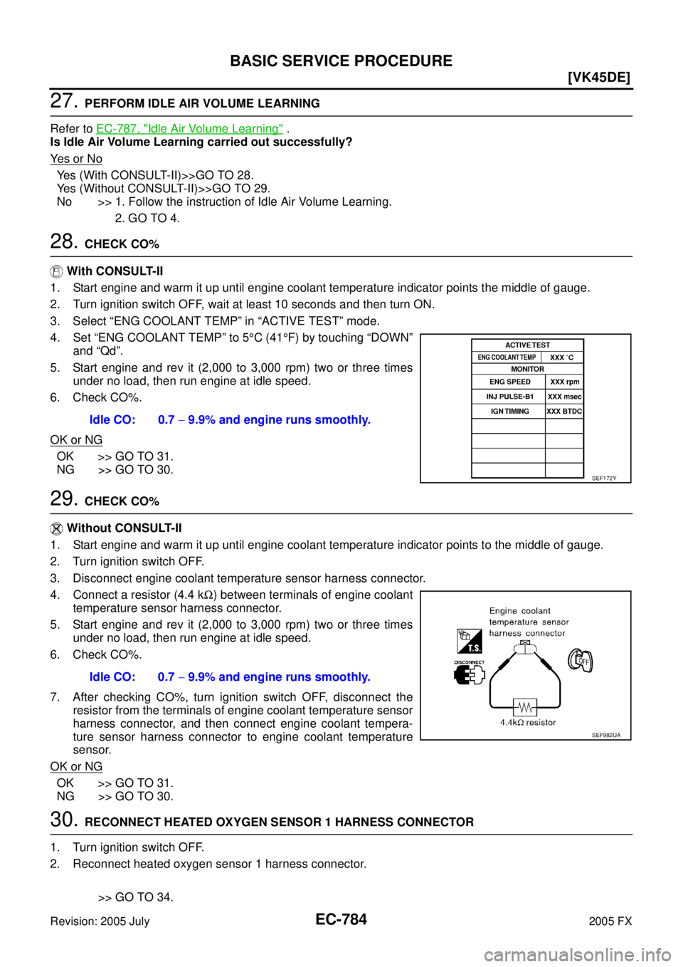 INFINITI FX35 2005  Service Manual EC-784
[VK45DE]
BASIC SERVICE PROCEDURE
Revision: 2005 July 2005 FX
27. PERFORM IDLE AIR VOLUME LEARNING 
Refer to   EC-787, "
Idle Air Volume Learning" . 
Is Idle Air Volume Learning carried out succ