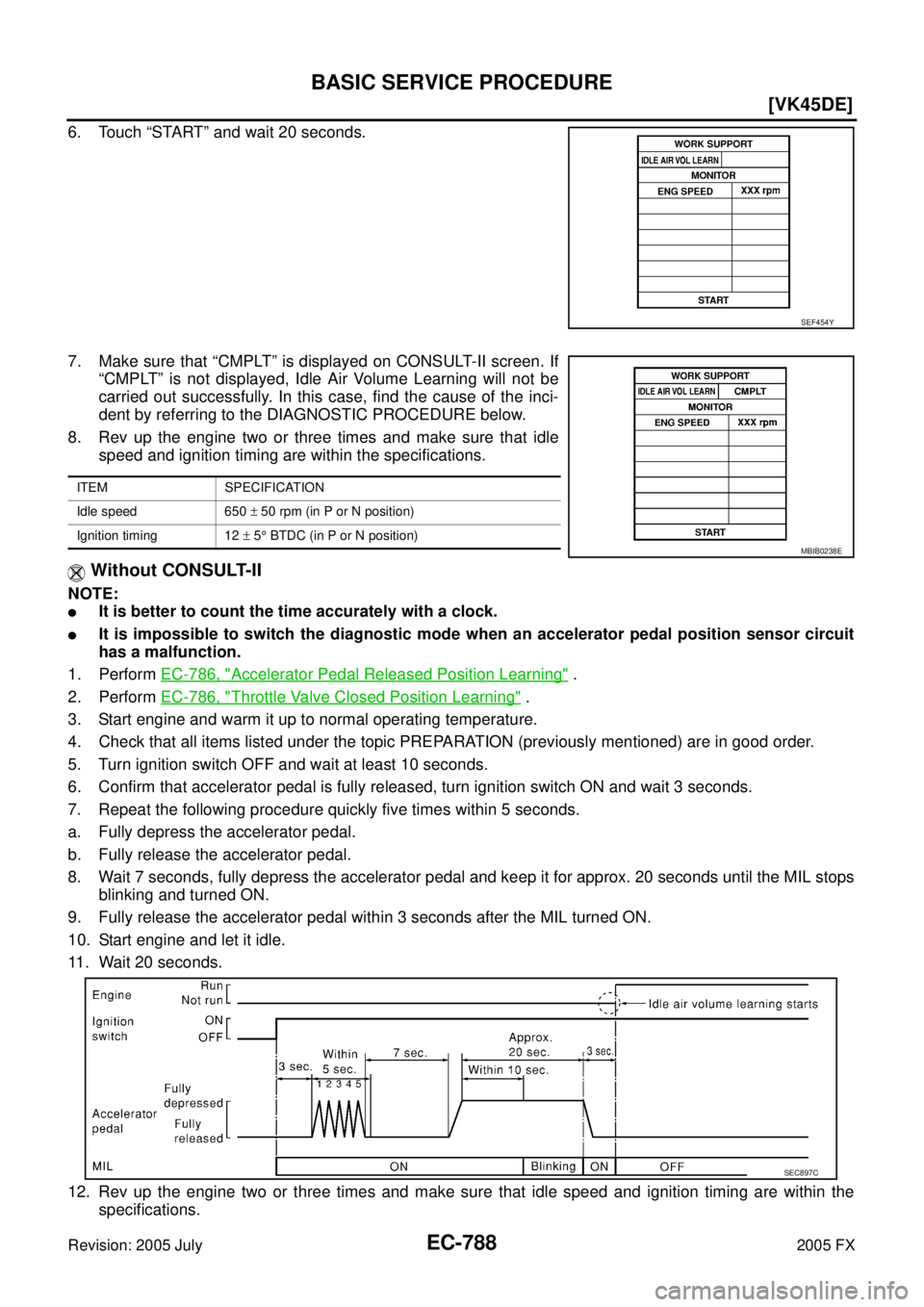 INFINITI FX35 2005  Service Manual EC-788
[VK45DE]
BASIC SERVICE PROCEDURE
Revision: 2005 July 2005 FX
6. Touch “START” and wait 20 seconds. 
7. Make sure that “CMPLT” is displayed on CONSULT-II screen. If  “CMPLT” is not d