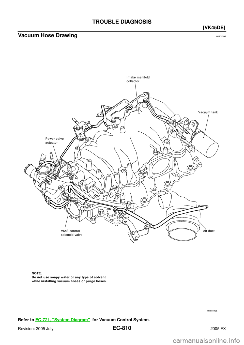 INFINITI FX35 2005  Service Manual EC-810
[VK45DE]
TROUBLE DIAGNOSIS
Revision: 2005 July 2005 FX
Vacuum Hose DrawingABS007HF
Refer to EC-721, "System Diagram"  for Vacuum Control System.
PBIB1143E 