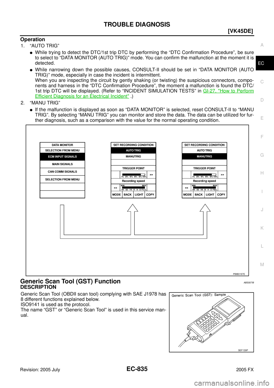 INFINITI FX35 2005  Service Manual TROUBLE DIAGNOSIS EC-835
[VK45DE]
C 
D  E 
F 
G  H 
I 
J 
K  L 
M  A
EC 
Revision: 2005 July  2005 FX
Operation
1. “AUTO TRIG”
While trying to detect the DTC/1st trip DTC by performing the “DTC