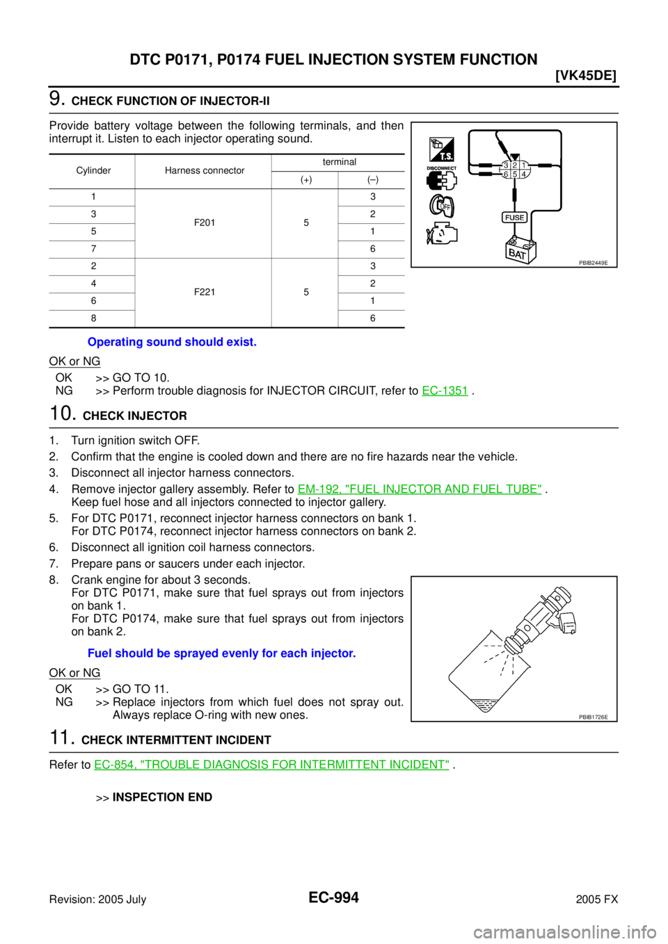 INFINITI FX35 2005  Service Manual EC-994
[VK45DE]
DTC P0171, P0174 FUEL INJECTION SYSTEM FUNCTION
Revision: 2005 July 2005 FX
9. CHECK FUNCTION OF INJECTOR-II 
Provide battery voltage between the following terminals, and then 
interru