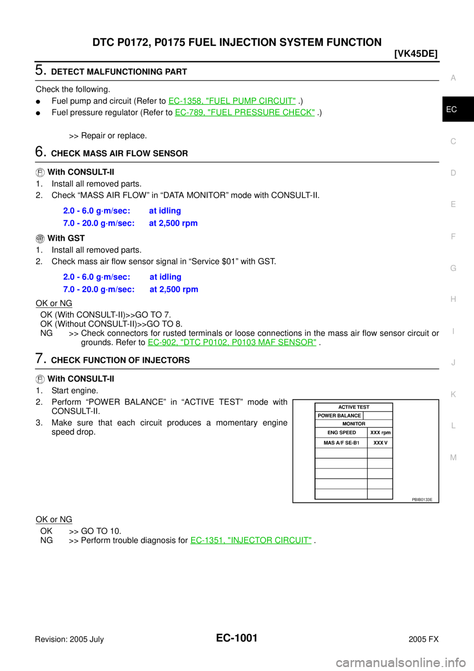 INFINITI FX35 2005  Service Manual DTC P0172, P0175 FUEL INJECTION SYSTEM FUNCTION EC-1001
[VK45DE]
C 
D  E 
F 
G  H 
I 
J 
K  L 
M  A
EC 
Revision: 2005 July  2005 FX
5. DETECT MALFUNCTIONING PART 
Check the following.
Fuel pump and 