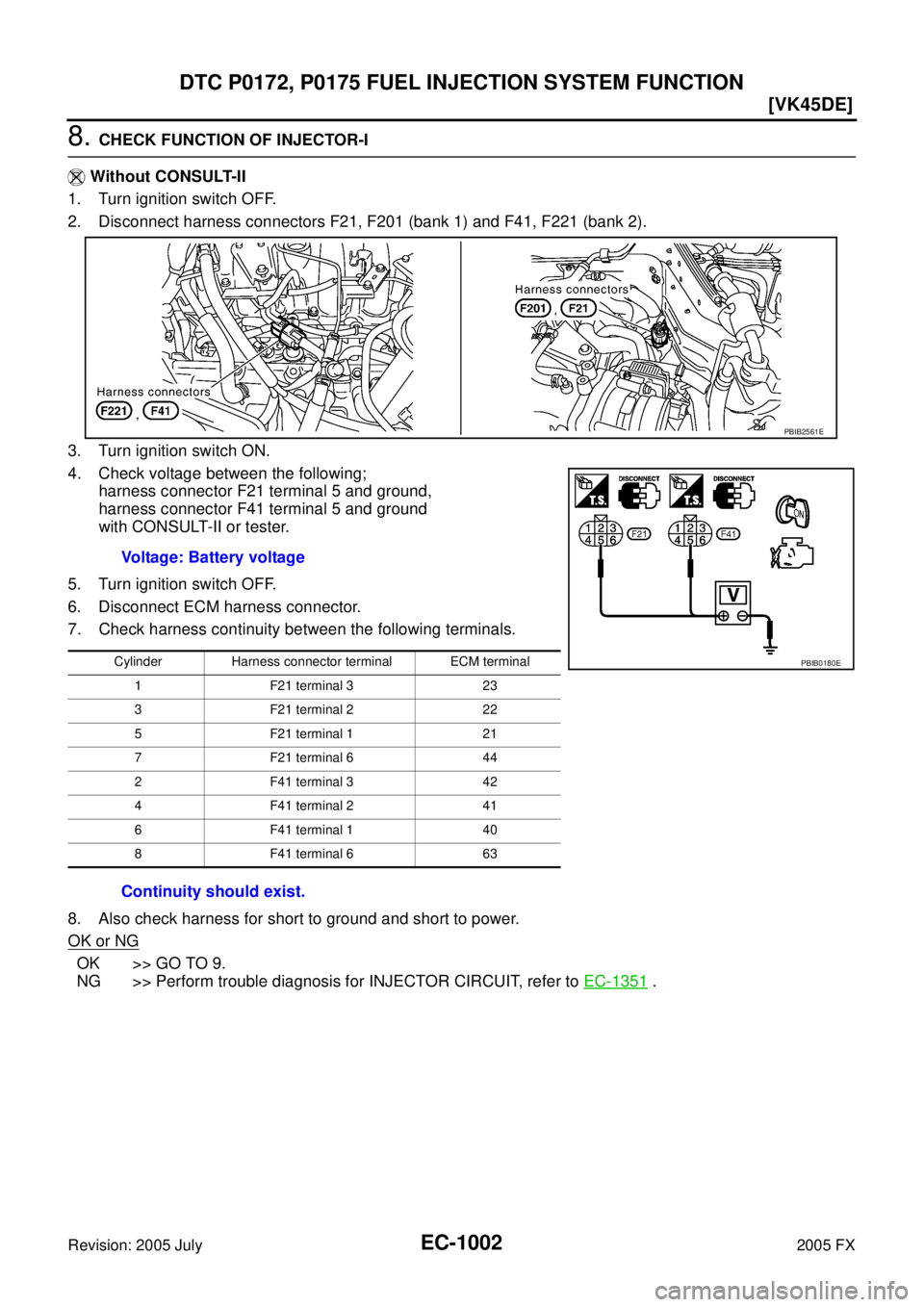 INFINITI FX35 2005  Service Manual EC-1002
[VK45DE]
DTC P0172, P0175 FUEL INJECTION SYSTEM FUNCTION
Revision: 2005 July 2005 FX
8. CHECK FUNCTION OF INJECTOR-I 
   Without CONSULT-II 
1. Turn ignition switch OFF.
2. Disconnect harness 