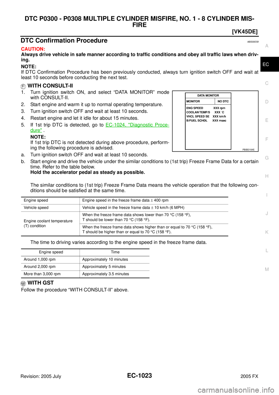 INFINITI FX35 2005  Service Manual DTC P0300 - P0308 MULTIPLE CYLINDER MISFIRE, NO. 1 - 8 CYLINDER MIS- FIRE 
EC-1023
[VK45DE]
C 
D  E 
F 
G  H 
I 
J 
K  L 
M  A
EC 
Revision: 2005 July  2005 FX
DTC Confirmation ProcedureABS00E59
CAUTI