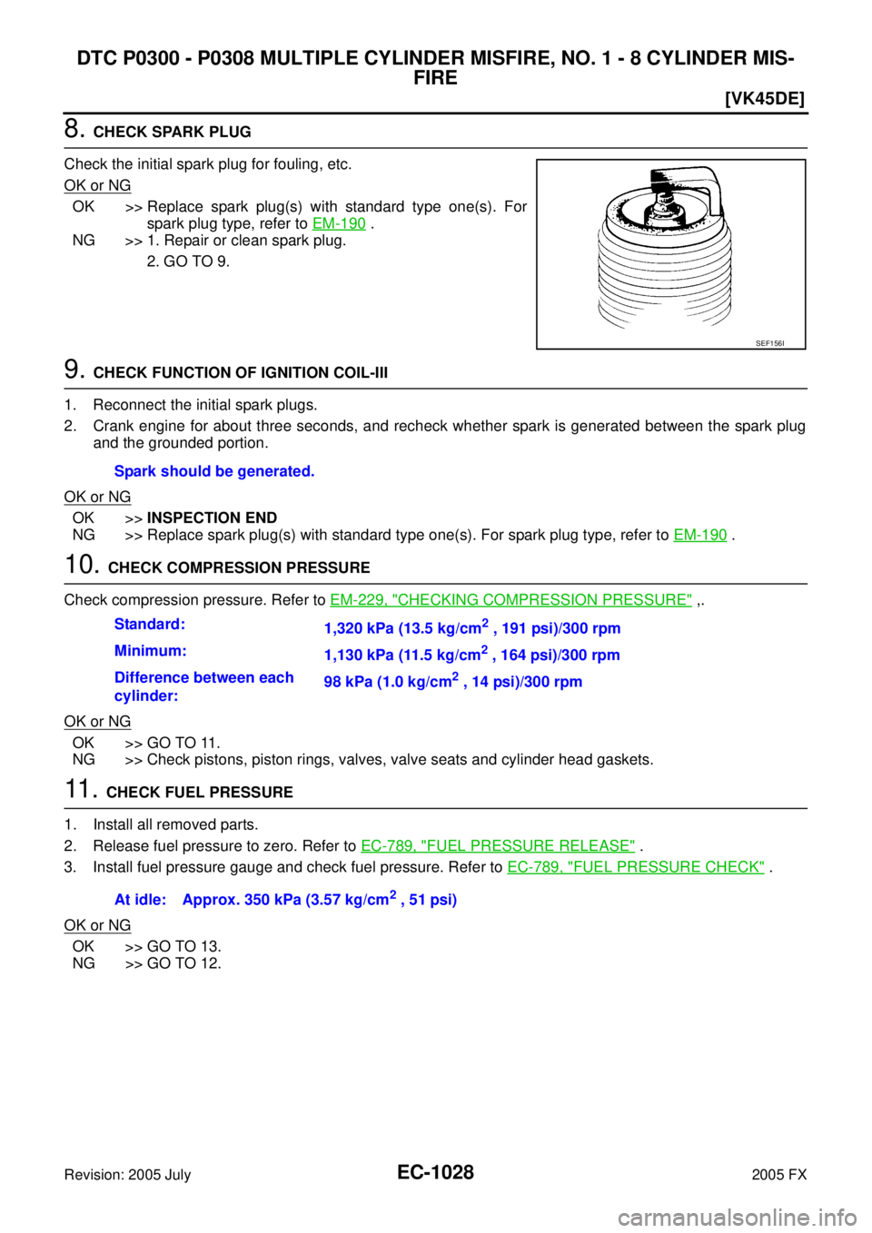 INFINITI FX35 2005  Service Manual EC-1028
[VK45DE]
DTC P0300 - P0308 MULTIPLE CYLINDER MISFIRE, NO. 1 - 8 CYLINDER MIS- FIRE
Revision: 2005 July  2005 FX
8. CHECK SPARK PLUG 
Check the initial spark plug for fouling, etc. 
OK or NG
OK