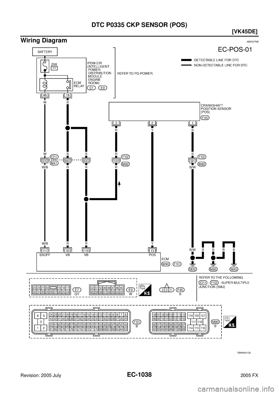 INFINITI FX35 2005  Service Manual EC-1038
[VK45DE]
DTC P0335 CKP SENSOR (POS)
Revision: 2005 July 2005 FX
Wiring DiagramABS007NB
TBWM0412E 