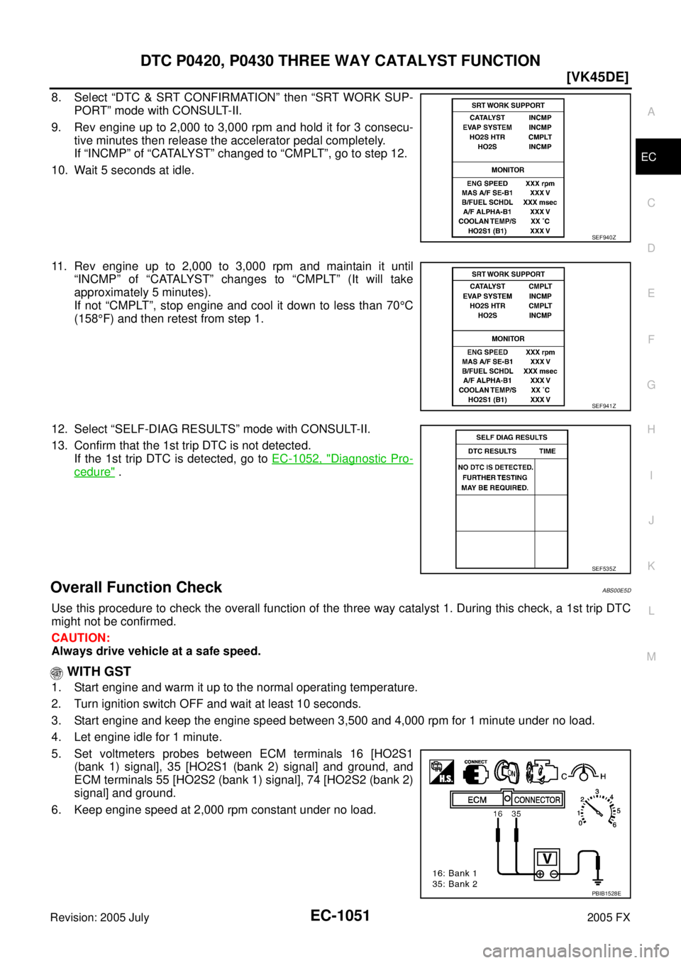 INFINITI FX35 2005  Service Manual DTC P0420, P0430 THREE WAY CATALYST FUNCTION EC-1051
[VK45DE]
C 
D  E 
F 
G  H 
I 
J 
K  L 
M  A
EC 
Revision: 2005 July  2005 FX
8. Select “DTC & SRT CONFIRMATION” then “SRT WORK SUP- 
PORT” 