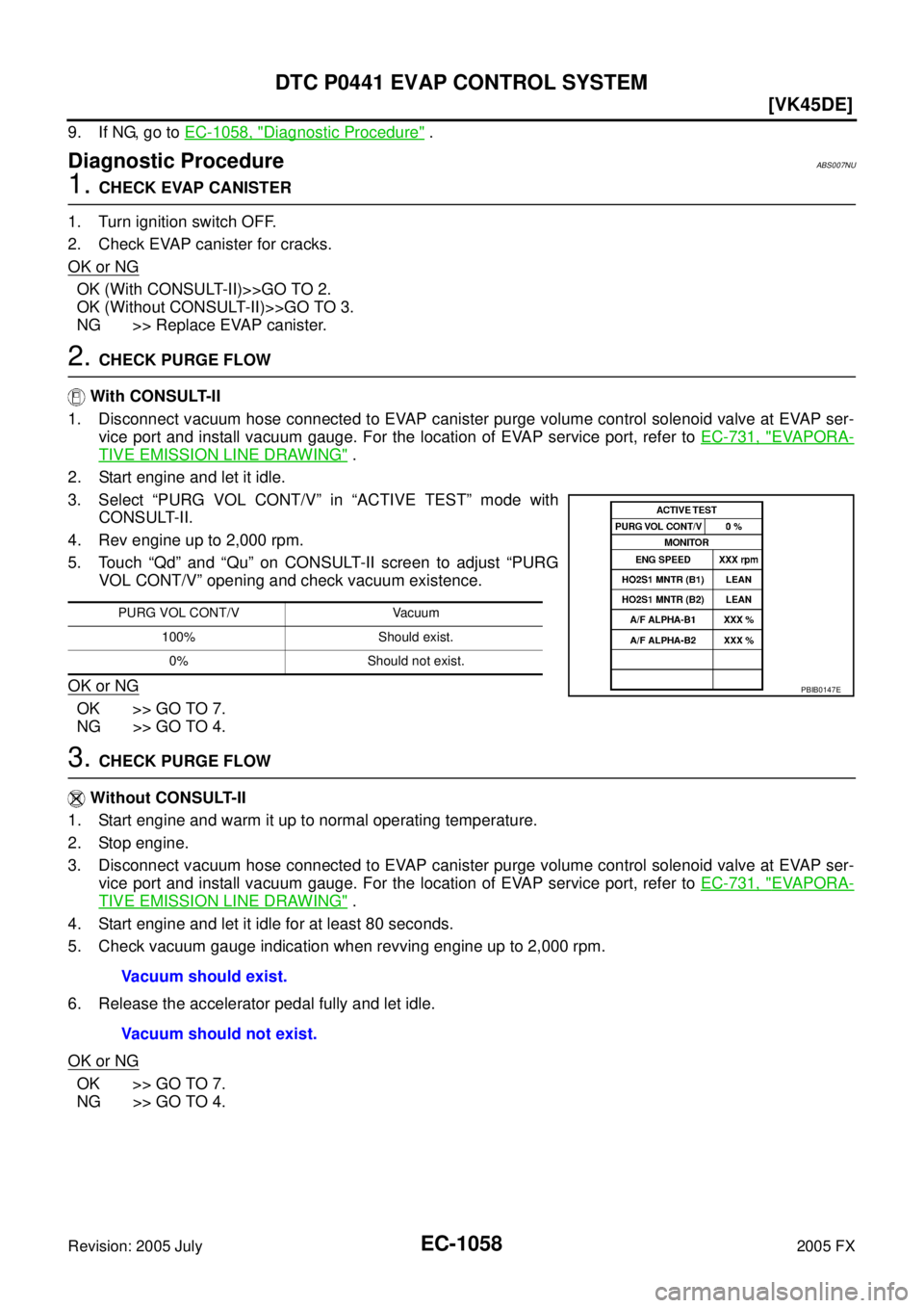 INFINITI FX35 2005  Service Manual EC-1058
[VK45DE]
DTC P0441 EVAP CONTROL SYSTEM
Revision: 2005 July 2005 FX
9. If NG, go to EC-1058, "Diagnostic Procedure" .
Diagnostic ProcedureABS007NU
1. CHECK EVAP CANISTER 
1. Turn ignition switc