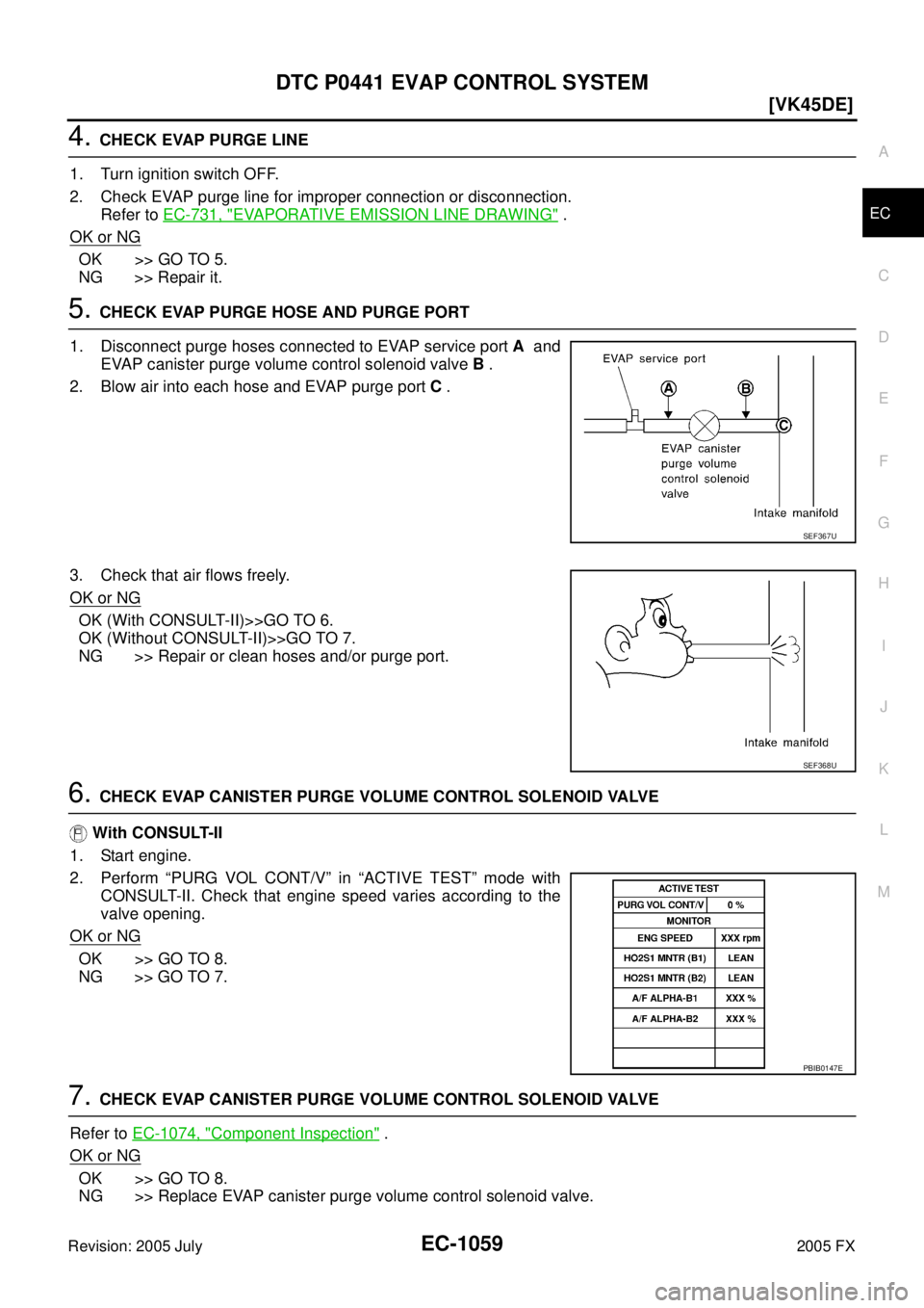 INFINITI FX35 2005  Service Manual DTC P0441 EVAP CONTROL SYSTEM EC-1059
[VK45DE]
C 
D  E 
F 
G  H 
I 
J 
K  L 
M  A
EC 
Revision: 2005 July  2005 FX
4. CHECK EVAP PURGE LINE 
1. Turn ignition switch OFF. 
2. Check EVAP purge line for 