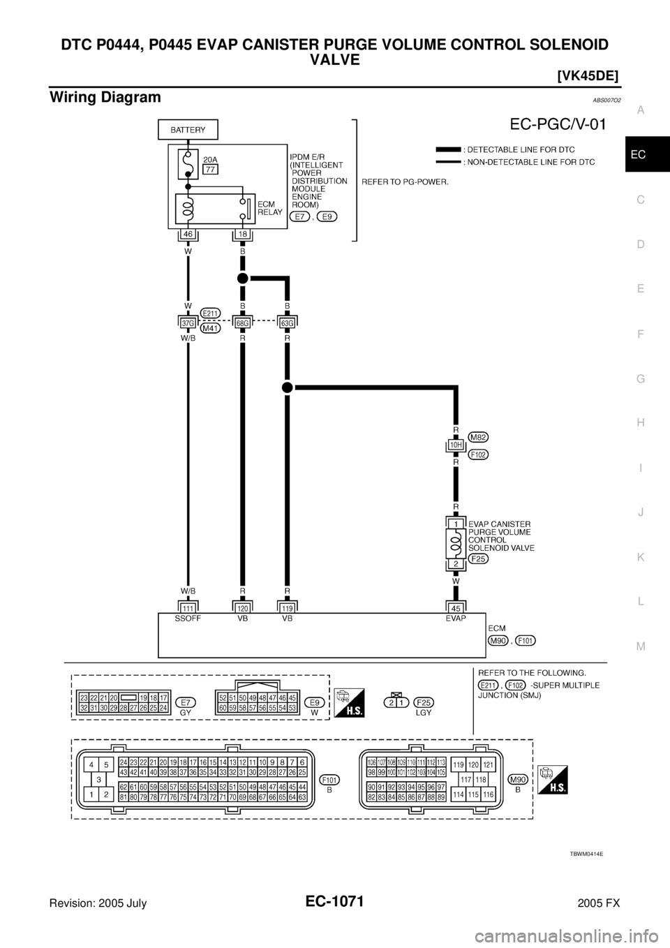 INFINITI FX35 2005  Service Manual DTC P0444, P0445 EVAP CANISTER PURGE VOLUME CONTROL SOLENOID  VALVE 
EC-1071
[VK45DE]
C 
D  E 
F 
G  H 
I 
J 
K  L 
M  A
EC 
Revision: 2005 July  2005 FX
Wiring DiagramABS007O2
TBWM0414E 