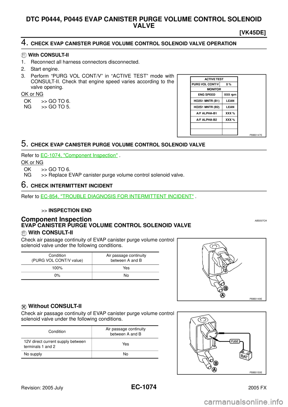 INFINITI FX35 2005  Service Manual EC-1074
[VK45DE]
DTC P0444, P0445 EVAP CANISTER PURGE VOLUME CONTROL SOLENOID  VALVE
Revision: 2005 July  2005 FX
4. CHECK EVAP CANISTER PURGE VOLUME CONTROL SOLENOID VALVE OPERATION 
   With CONSULT-