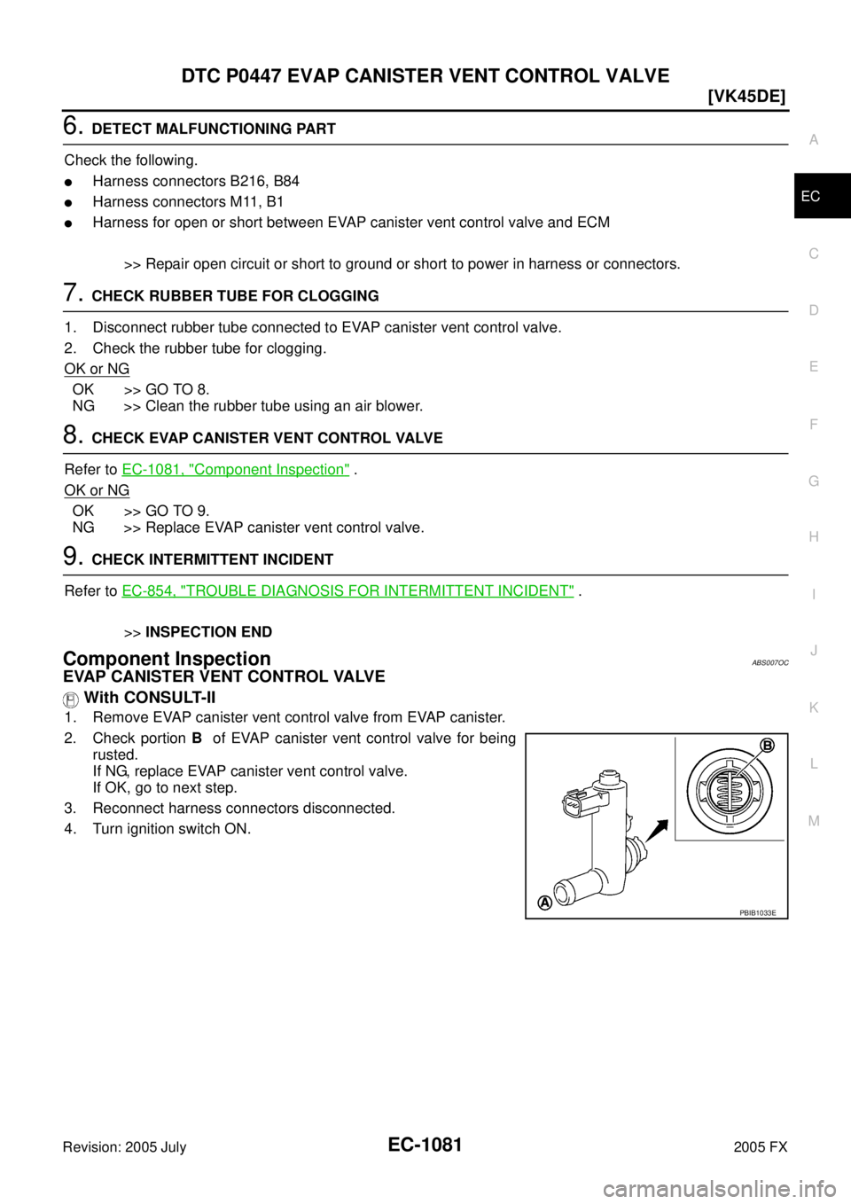 INFINITI FX35 2005  Service Manual DTC P0447 EVAP CANISTER VENT CONTROL VALVE EC-1081
[VK45DE]
C 
D  E 
F 
G  H 
I 
J 
K  L 
M  A
EC 
Revision: 2005 July  2005 FX
6. DETECT MALFUNCTIONING PART 
Check the following.
Harness connectors 