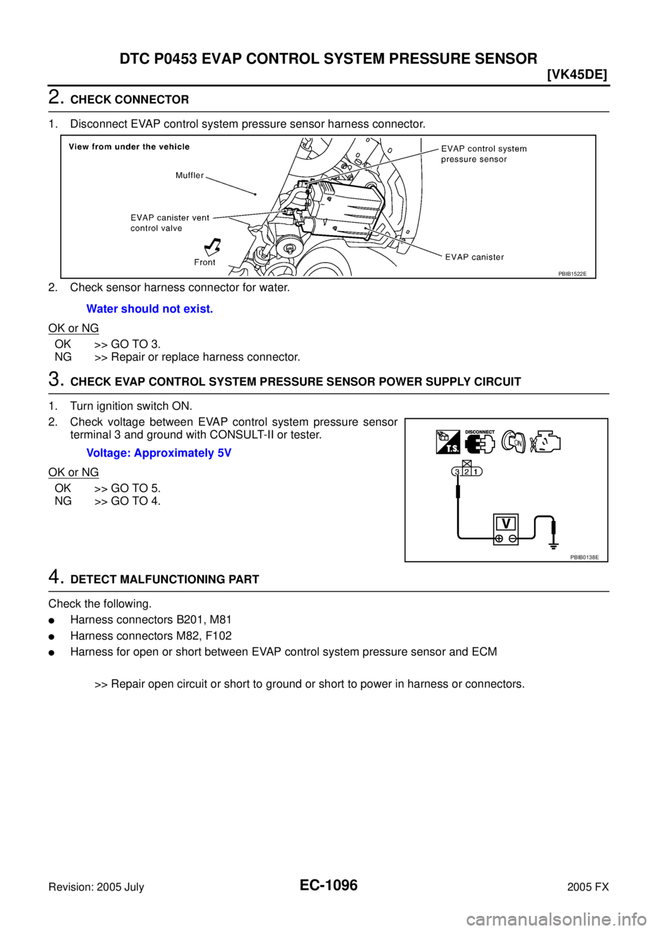 INFINITI FX35 2005  Service Manual EC-1096
[VK45DE]
DTC P0453 EVAP CONTROL SYSTEM PRESSURE SENSOR
Revision: 2005 July 2005 FX
2. CHECK CONNECTOR 
1. Disconnect EVAP control system pressure sensor harness connector. 
2. Check sensor har