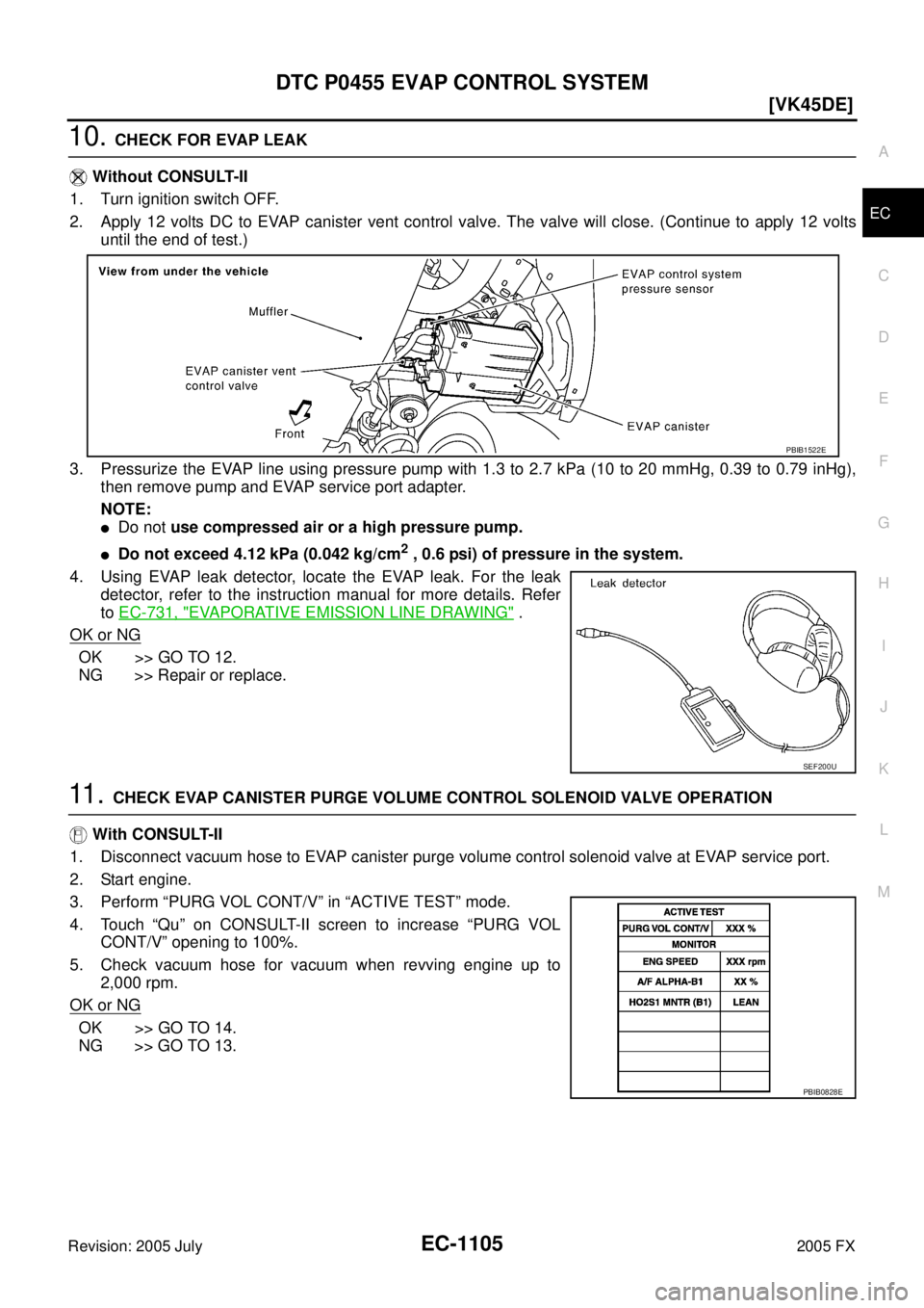INFINITI FX35 2005  Service Manual DTC P0455 EVAP CONTROL SYSTEM EC-1105
[VK45DE]
C 
D  E 
F 
G  H 
I 
J 
K  L 
M  A
EC 
Revision: 2005 July  2005 FX
10. CHECK FOR EVAP LEAK 
   Without CONSULT-II 
1. Turn ignition switch OFF.
2. Apply