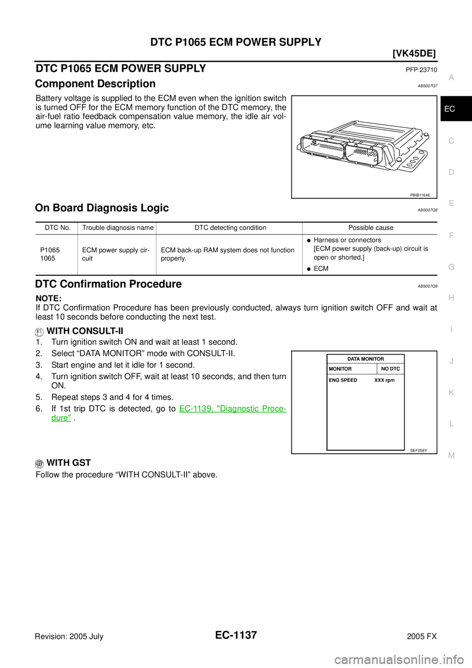 INFINITI FX35 2005  Service Manual DTC P1065 ECM POWER SUPPLY EC-1137
[VK45DE]
C 
D  E 
F 
G  H 
I 
J 
K  L 
M  A
EC 
Revision: 2005 July  2005 FX
DTC P1065 ECM POWER SUPPLYPFP:23710
Component DescriptionABS007Q7
Battery voltage is sup