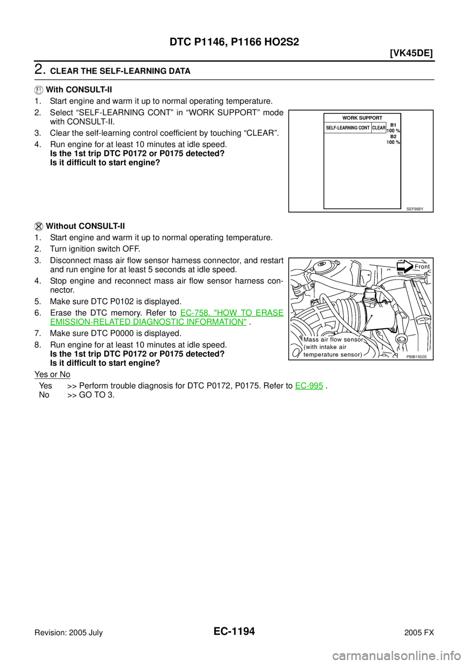 INFINITI FX35 2005  Service Manual EC-1194
[VK45DE]
DTC P1146, P1166 HO2S2
Revision: 2005 July 2005 FX
2. CLEAR THE SELF-LEARNING DATA 
   With CONSULT-II 
1. Start engine and warm it up to normal operating temperature.
2. Select “SE